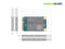 Seeed Studio 2G/3G/4G Module for ANZ and Latin America