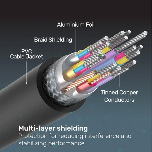 Unitek 5M M to M HDMI Cable 4K Black