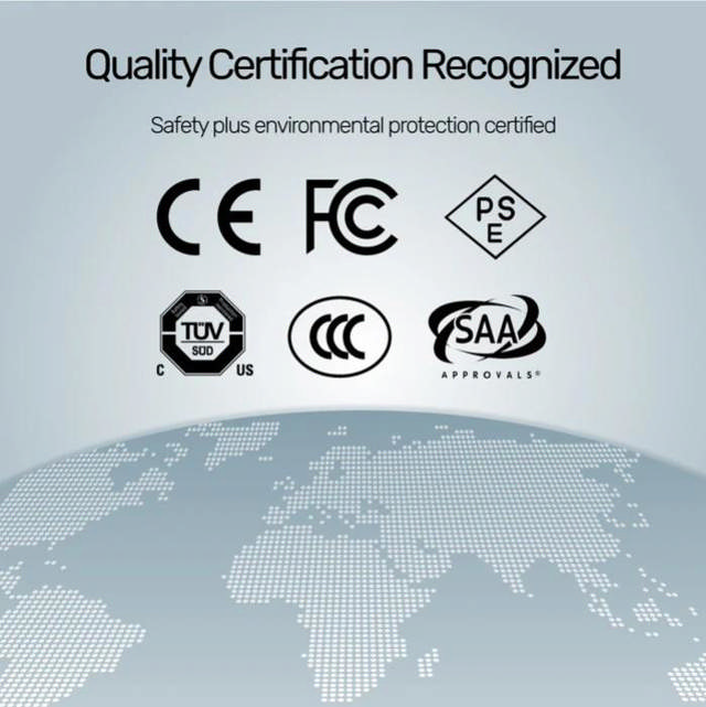 Unitek Travel Tri GaN 3 Port 66W Charger