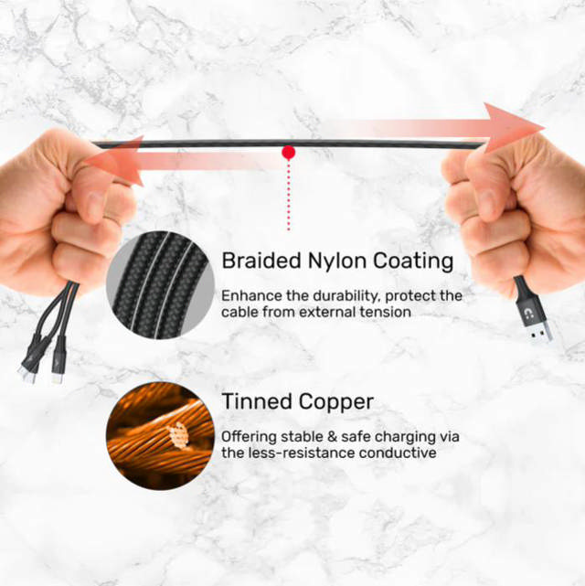 Unitek 1.2m 3-in-1 USB-A to USC-C & More