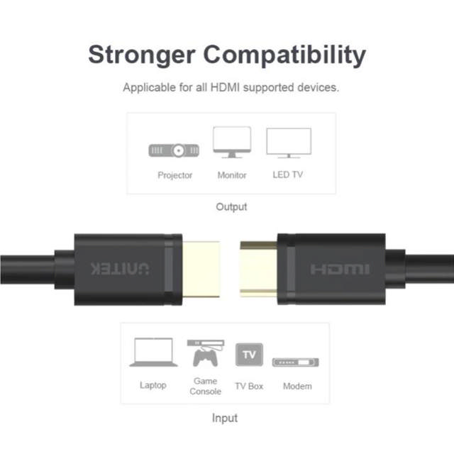 Unitek 2M M to M HDMI Cable 4K Black