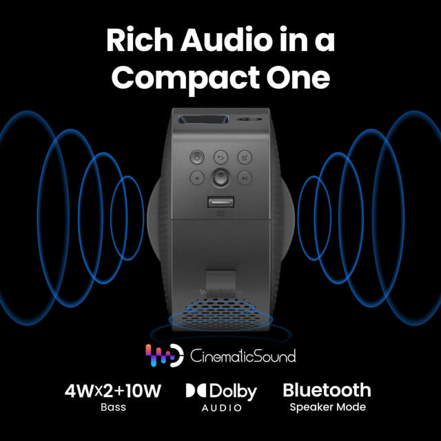 BenQ GV50P 1080P Portable Projector