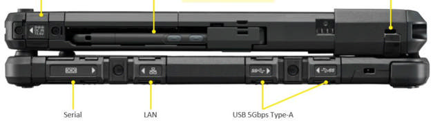 Panasonic Toughbook 33 Mk3 i5 TS QHD