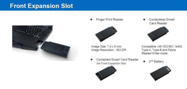 Panasonic Toughbook 55 Mk3 i5 16GB Wifi