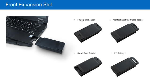 Panasonic Toughbook 55 Mk3 i5 TS FHD