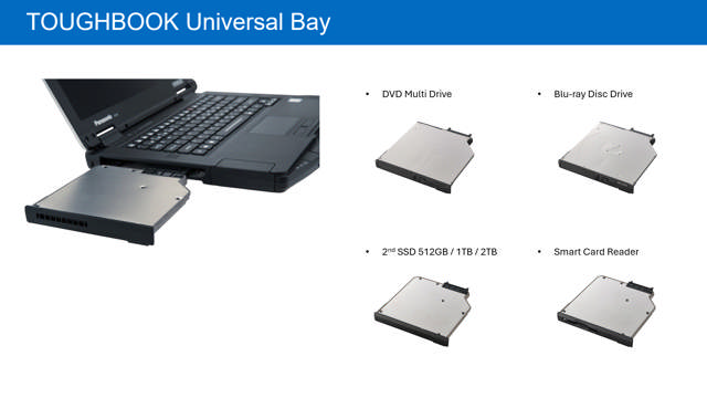 Panasonic Toughbook 55 Mk3 i5 TS FHD