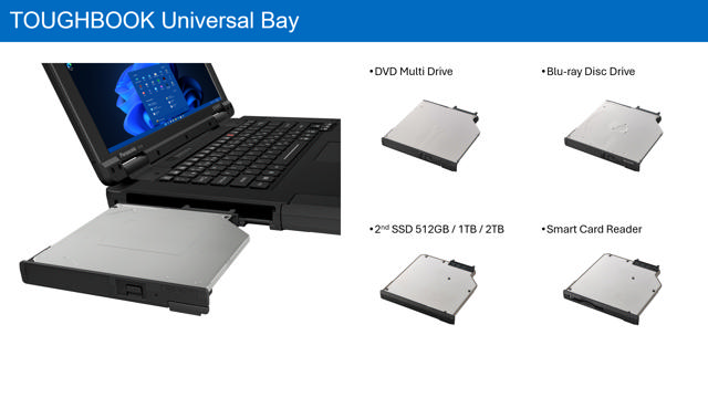 Panasonic Toughbook 56 Mk1 Ultra5 HD Wifi