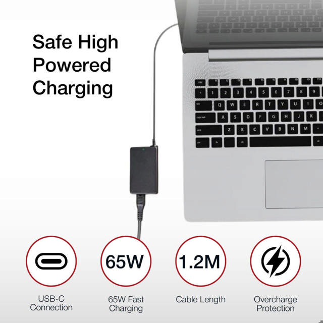 Shintaro 65W GaN USB-C Notebook Charger