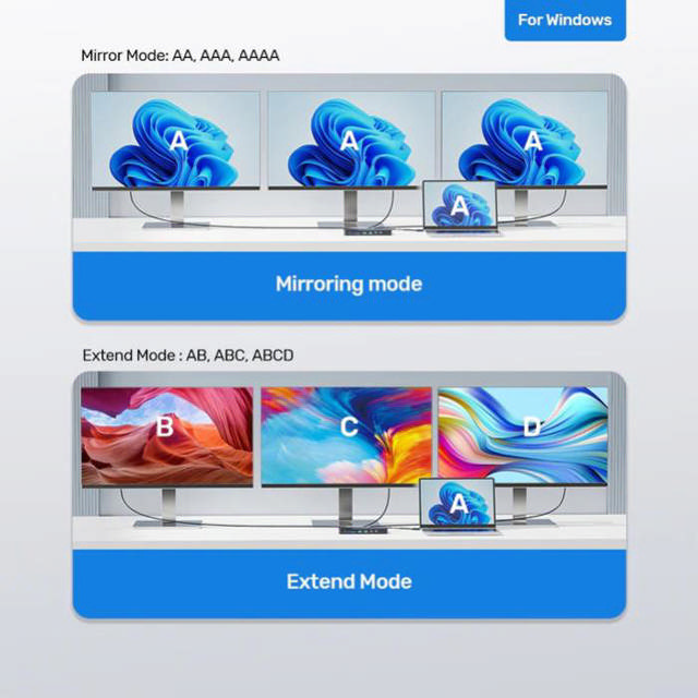 Unitek 13-in-1 USB-C 8K Docking Station