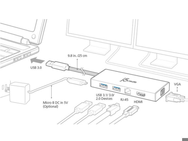 J5create JUD380 USB 3.0 Mini Dock
