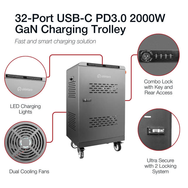 Shintaro 32-Port USB-C 2000W Trolley