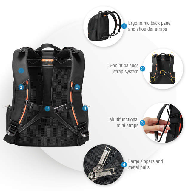Everki Flight Friendly Backpack 16