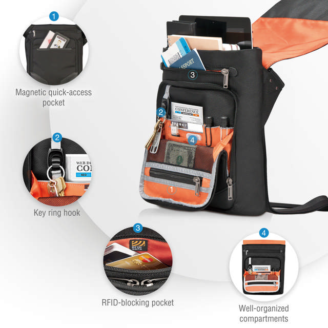 Everki Venue XL Premium RFID Mini Msngr