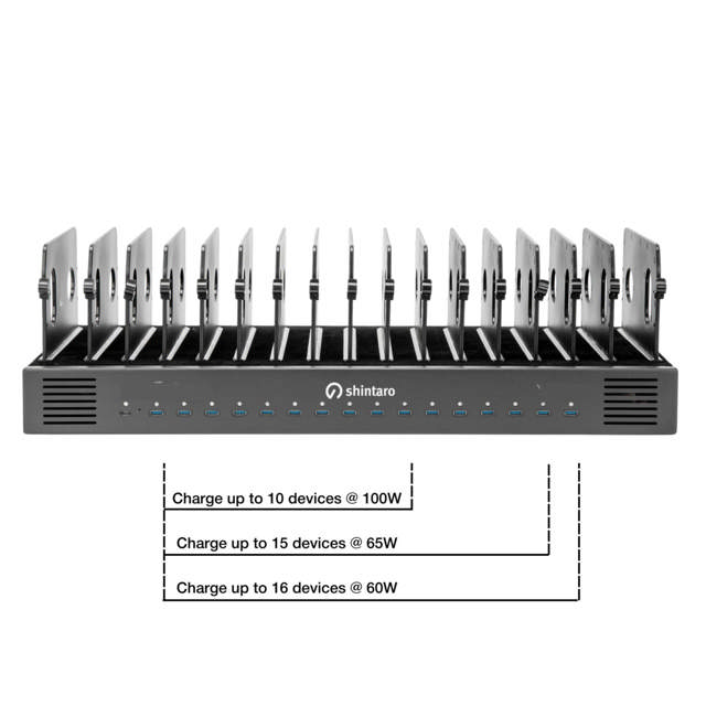 Shintaro 16-Port USB-C 1000W Charger
