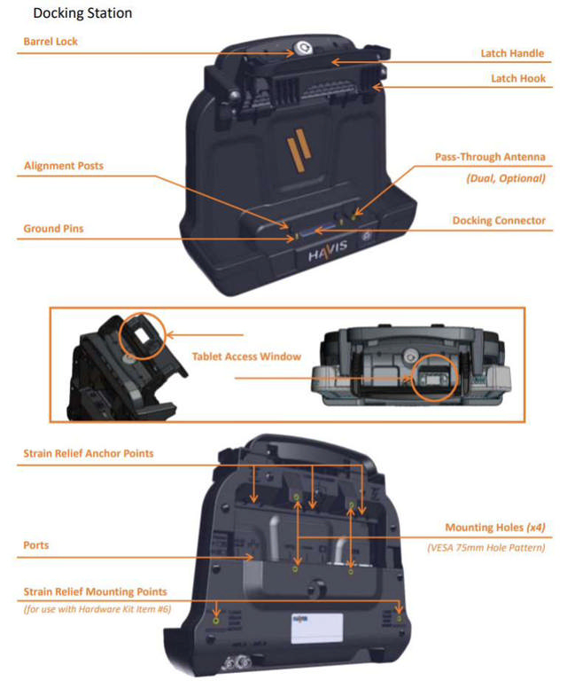 Havis G1 & G2 Docking Station w Dual PT