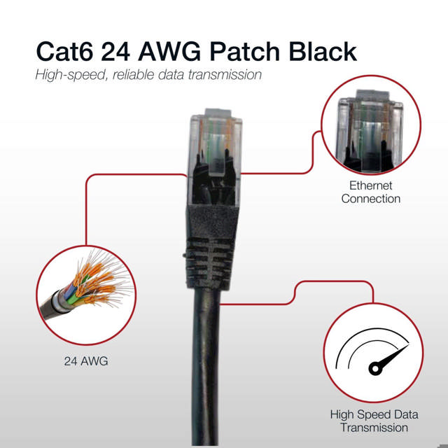 Shintaro Cat6 24 AWG Patch Black 500MM