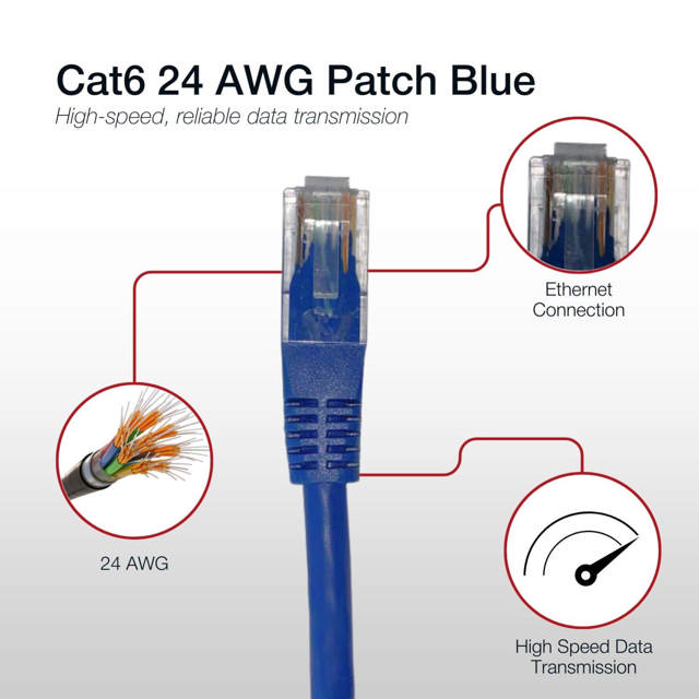 Shintaro Cat6 24 AWG Patch Lead Blue 2m
