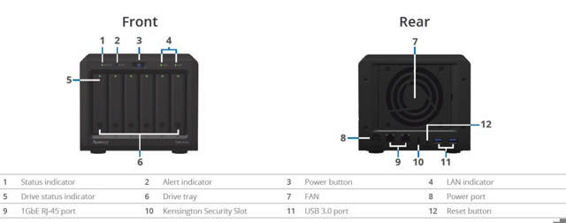 Synology DS620 SLIM 6 Bay NAS