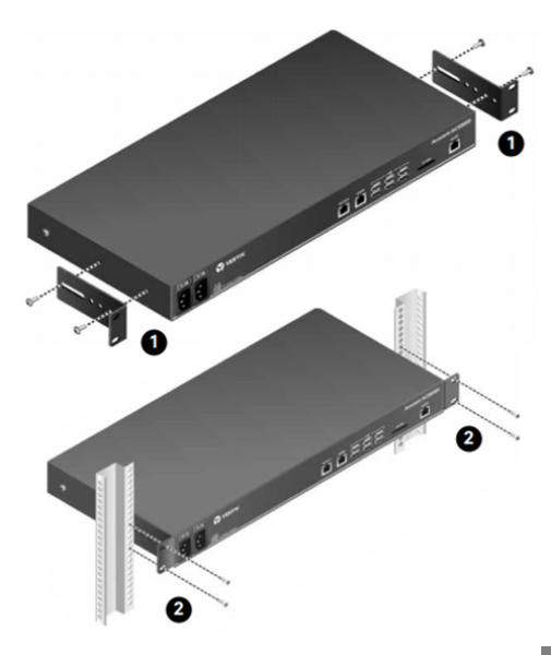 Vertiv 1U Rack Mount Kit for ACS8000/ACS
