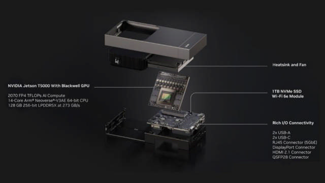 NVIDIA Jetson AGX Thor Developer Kit