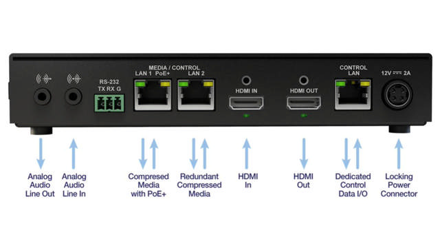 Matrox ConvertIP DRH Encoder/Decoder