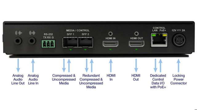 Matrox ConvertIP DSH2 TX/RX