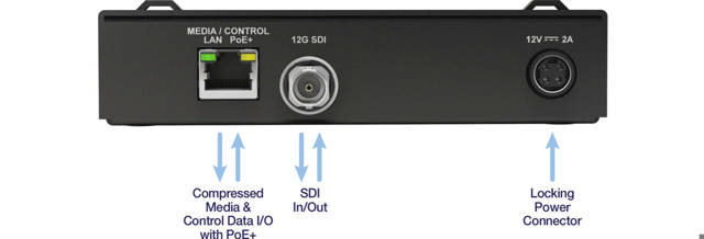 Matrox ConvertIP SRS TX/RX