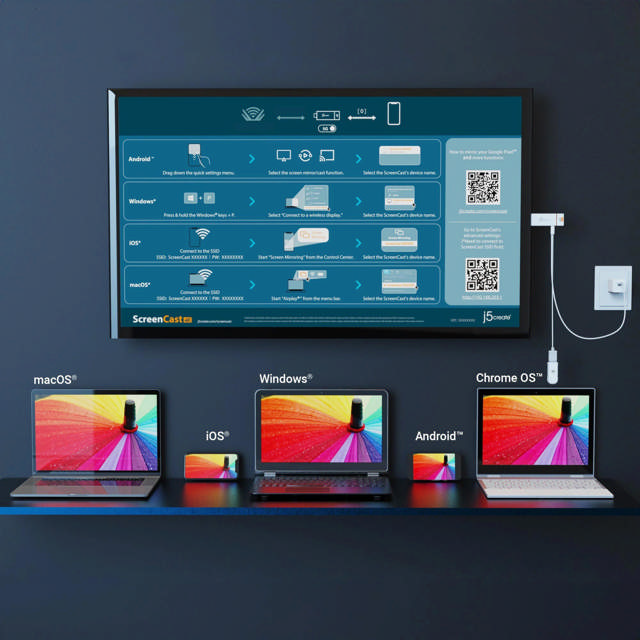 J5create JVAW76MAX ScreenCast 4K Max