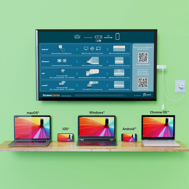 J5create JVAW76 ScreenCast 4K