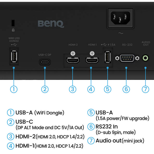 BenQ AH700ST Golf Simulator Laser