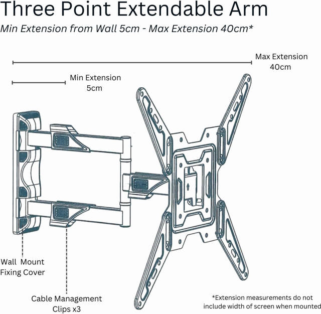 Shintaro Full Motion TV Wall Mount