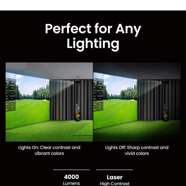 BenQ AH500ST 4000-Lumen Short Throw