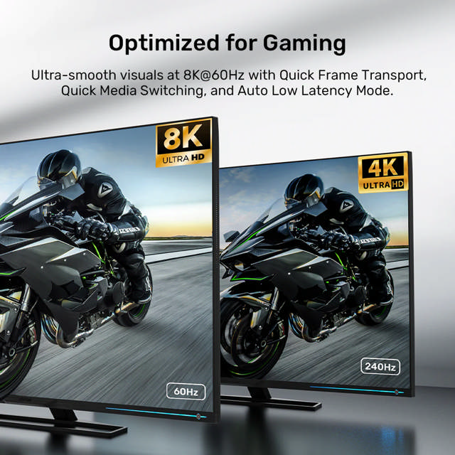 Unitek 1M Male to Male 8K HDMI2.1 Cable