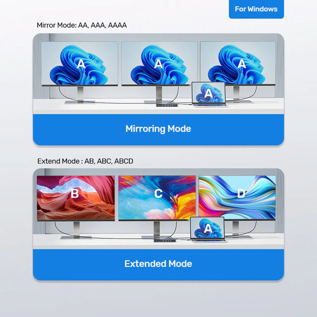 Unitek 13-in-1 USB-C 8K Docking Station