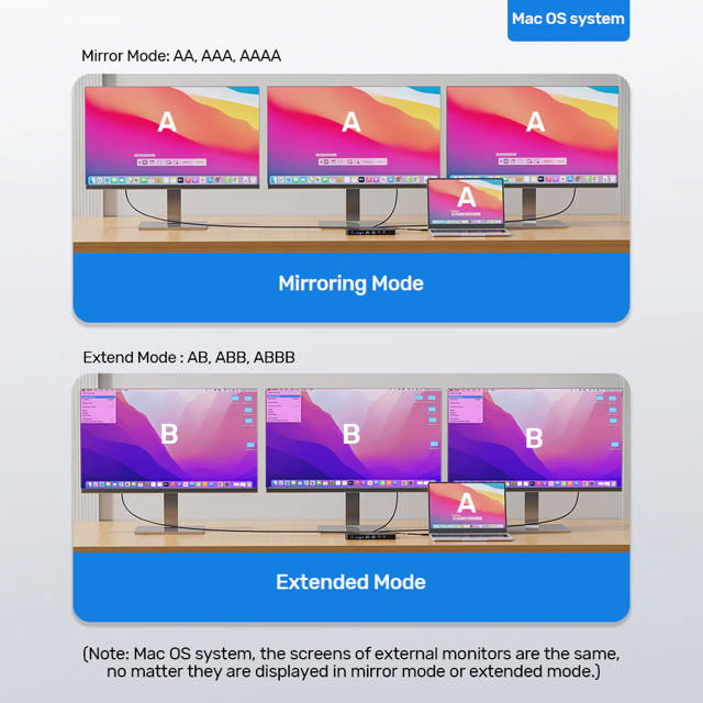 Unitek 13-in-1 USB-C 8K Docking Station
