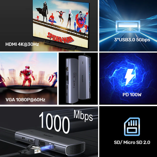 Unitek 9-in-1 USB-C Hub 4K Dual Display
