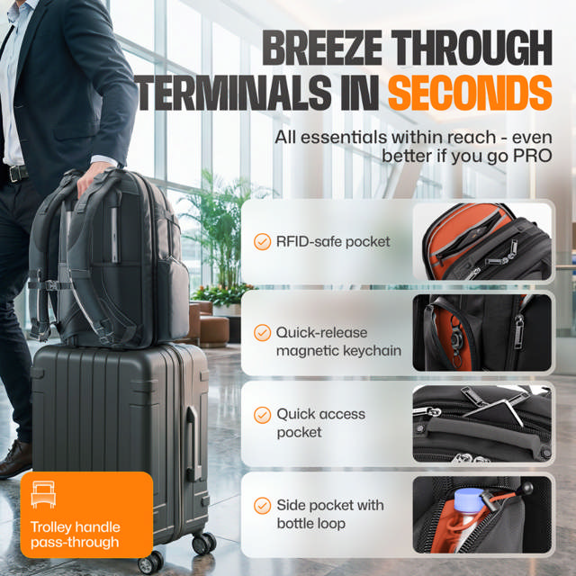 Everki Business Travel Laptop Bag ECO 18.4