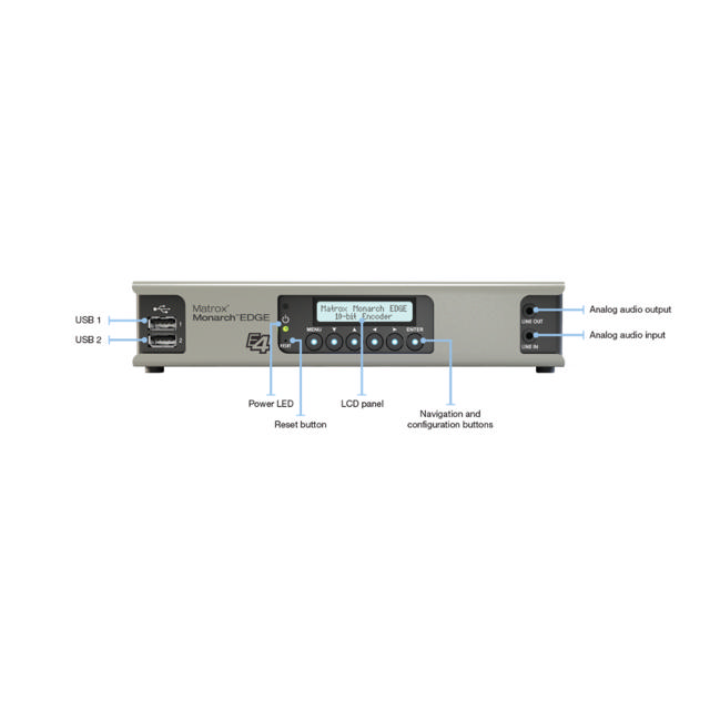 Matrox Monarch EDGE E4 10-Bit 4K/Multi-HD H.264 Encoder