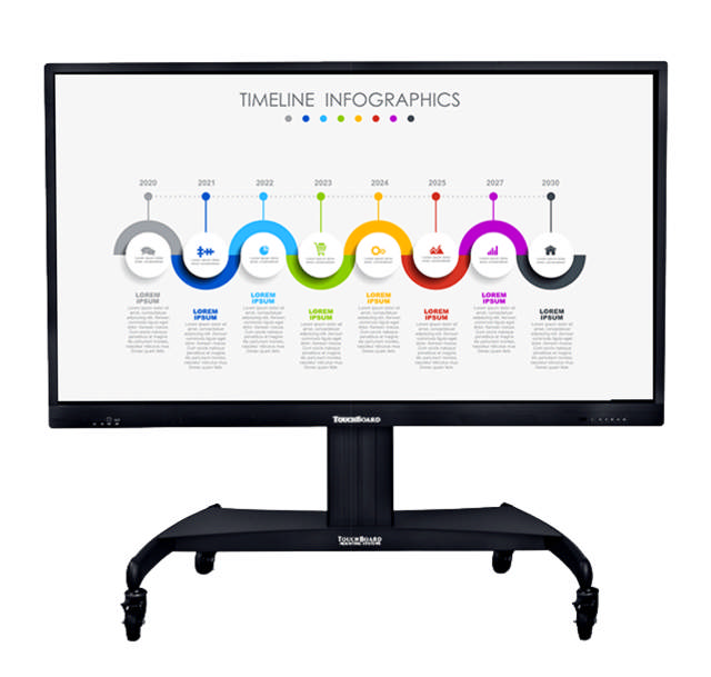 TouchBoard Mobile Height Adjustable System – Centre Lift