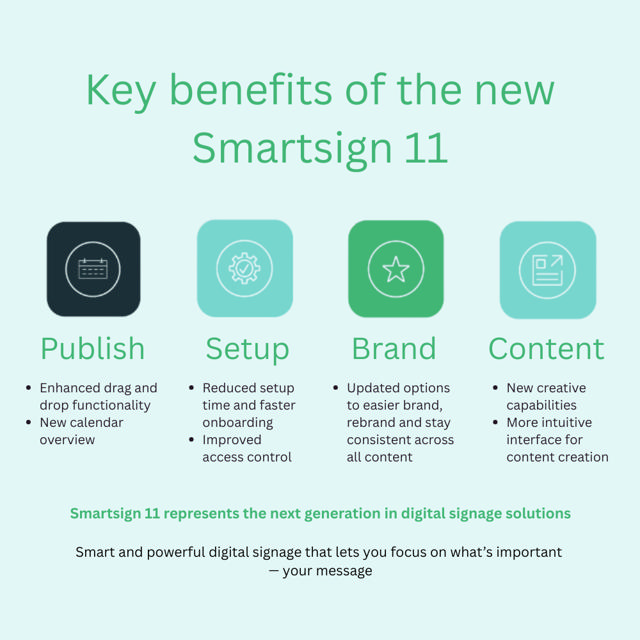 Smartsign Display Manager 11 Cloud Professional - 1 Year License