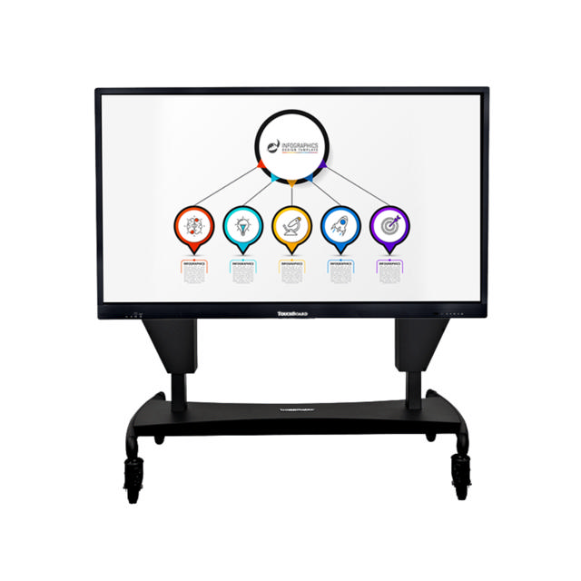 TouchBoard Mobile Table Easel System