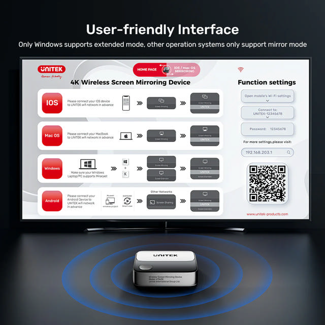 Unitek Wireless Screen Mirroring Device