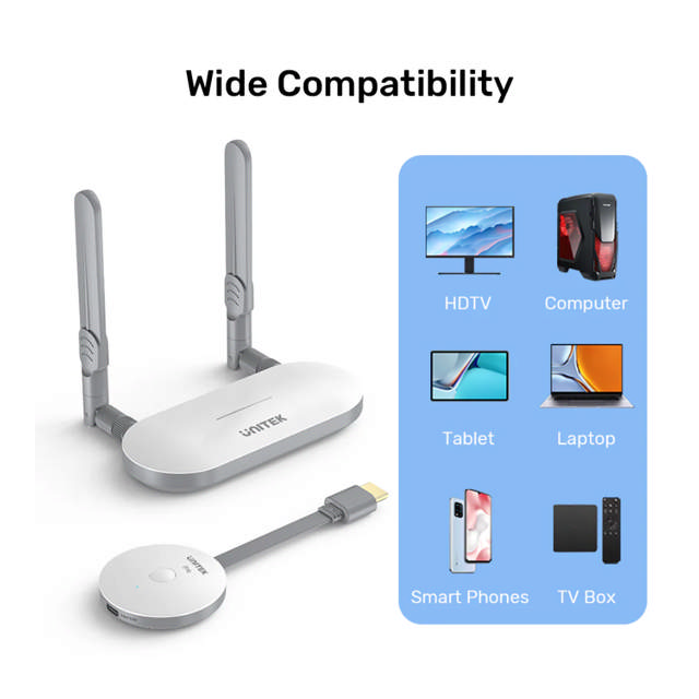 Unitek Wireless HDMI Kit