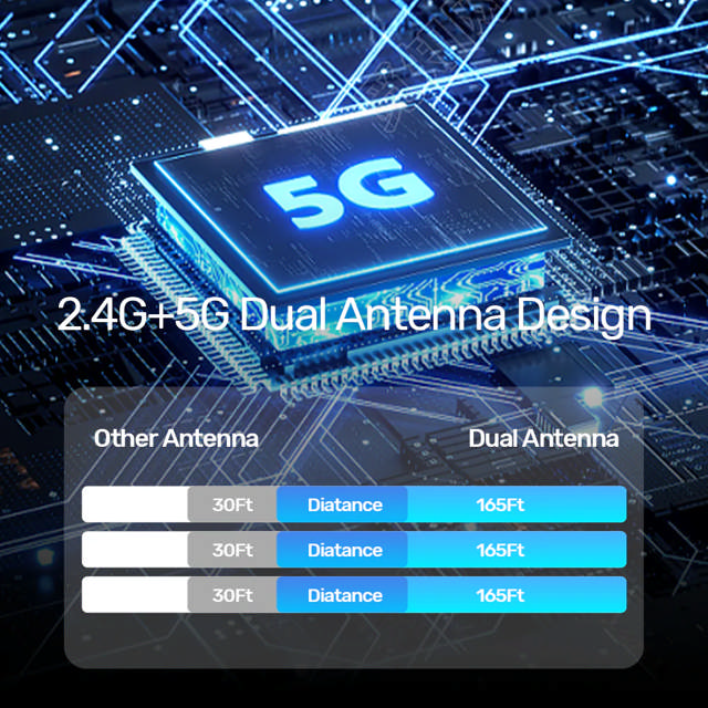 Unitek USB-C Wireless HDMI Extender Kit