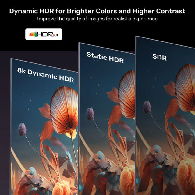 Unitek USB-C to DP 8K@60Hz BiDirectional