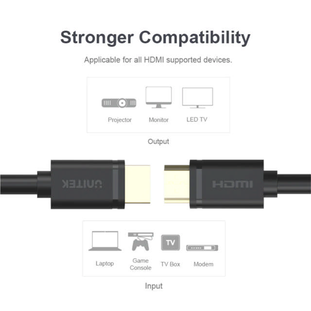 Unitek 2M M to M HDMI Cable 4K Black