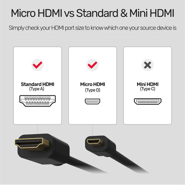 Unitek 4K 60Hz High Speed Micro HDMI to HDMI Cable