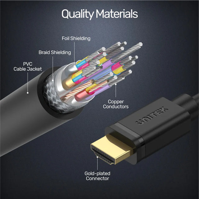 Unitek 4K 60Hz High Speed Micro HDMI to HDMI Cable